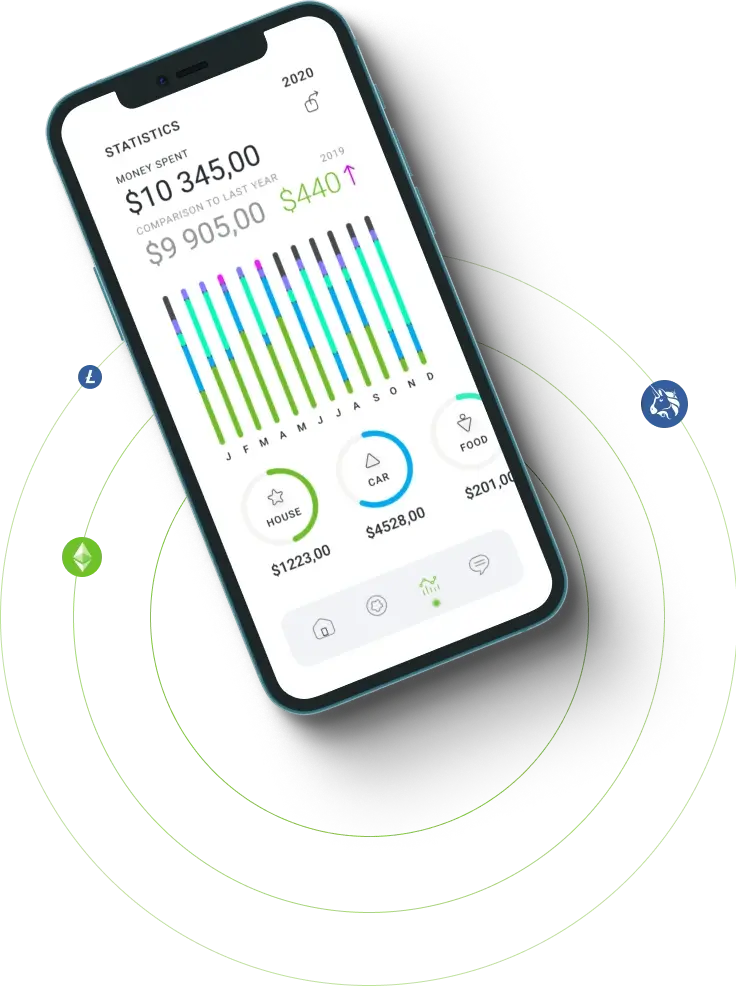 Premifomax - Uncover the Benefits of Electronic Currency Exchange